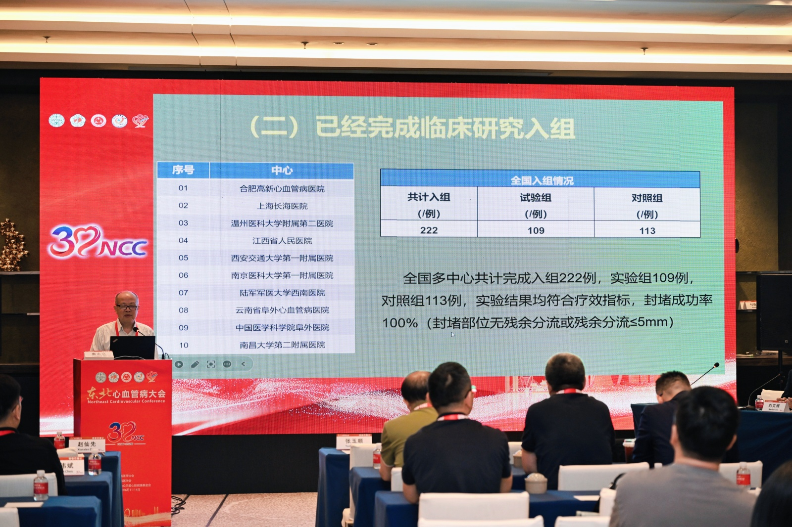 NCC2026聚焦 | 中国原创生物可降解封堵技术体系趋于成熟：应用现状与前景探讨